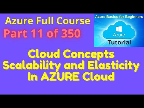 Learn AZURE Elasticity and scalability Concepts - AZ-900