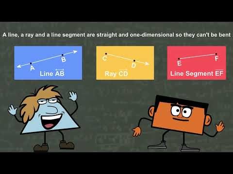 Lines, Rays and Line Segments by Peter Weatherall