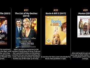 Mathilde Seigner - Best movies