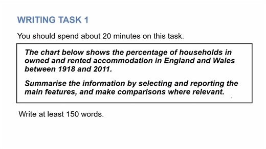 IELTS Writing Task 1: Bar chart (4) | Accommodation | Cambridge 13 - Sample