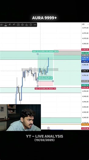 100 pips captured #trading #livetrading #success