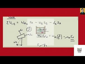 At a given instant the 10 -lb block is moving downward with a speed of . Determine its speed late