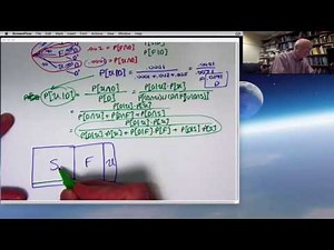 Tree Diagram (Bayes' Theorem) Problem with Three Mutually Exclusive (Disjoint) Events