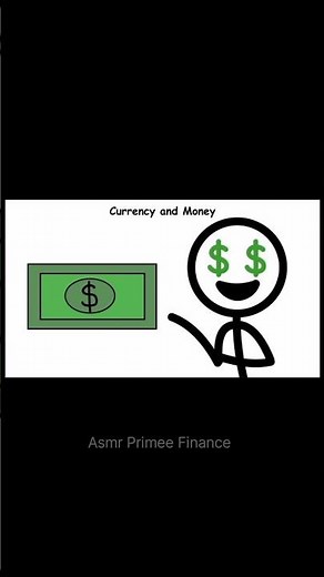 💰 What Is Money & Currency? Explained Simply!