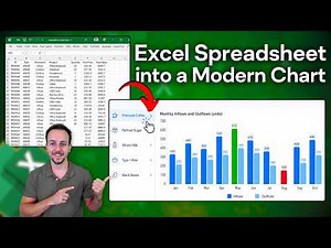 🔴 Stop Using Excel! ChatGPT Now Creates Interactive Charts from Any Spreadsheet