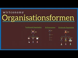Organisationsformen | einfach erklärt | Vor- und Nachteile | Beispiel | wirtconomy