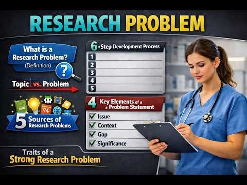 How to Write a Nursing Research Problem Statement (Step-by-Step)