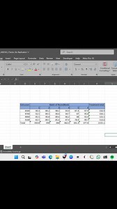 How to 2-Ways ANOVA (no replication) #excel #exceltutoriales #microsoftexcel #anova #statistics #dataanalytics #datascientist | Computation Laboratory | Facebook