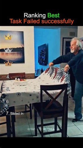 Ranking Best Task Failed Successfully