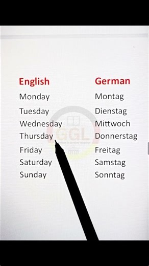 English To German #learngerman #germanpronunciation #germanlanguagecertification #deutschlernen