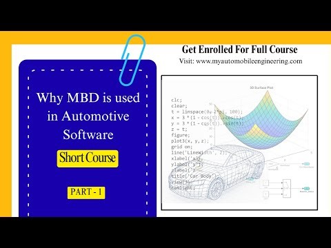Why MBD is used in Automotive Software | MBD | MATLAB Simulink Course | Model Based Development