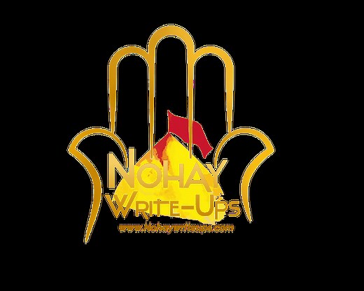 Ya Abbas Ya Abbas | Nasir Zaidi - Nohay Write-Ups/Lyrics Lyrics