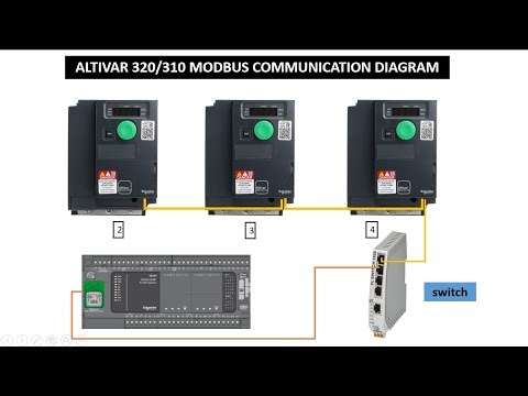 Altivar 310 and 320 modbus communication parameters #sudhirtechnical #automationtools 