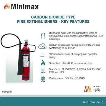 Minimax Carbon dioxide Fire Extinguisher - Features