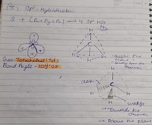Explain sp3 hybridization using the example of methane (CH4). W... | Filo