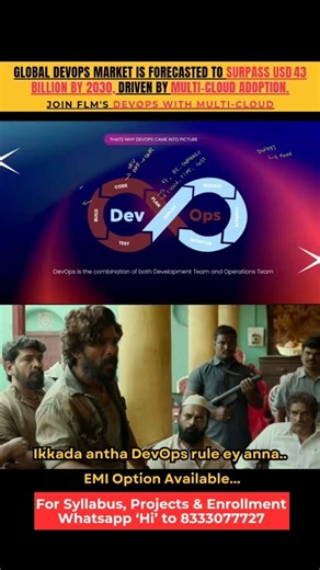 Frontlines EduTech on Instagram: "For more details WhatsApp 'Hi' to 83330 77727.. 𝐖𝐚𝐧𝐭 𝐭𝐨 𝐁𝐮𝐢𝐥𝐝, 𝐃𝐞𝐩𝐥𝐨𝐲 & 𝐒𝐜𝐚𝐥𝐞 𝐀𝐩𝐩𝐬 𝐋𝐢𝐤𝐞 𝐓𝐨𝐩 𝐓𝐞𝐜𝐡 𝐂𝐨𝐦𝐩𝐚𝐧𝐢𝐞𝐬? 𝐃𝐞𝐯𝐎𝐩𝐬 𝐰𝐢𝐭𝐡 𝐌𝐮𝐥𝐭𝐢-𝐂𝐥𝐨𝐮𝐝 (𝐀𝐖𝐒 + 𝐀𝐙𝐔𝐑𝐄) 𝐈𝐬 𝐘𝐨𝐮𝐫 𝐂𝐚𝐫𝐞𝐞𝐫 𝐀𝐜𝐜𝐞𝐥𝐞𝐫𝐚𝐭𝐨𝐫 Global DevOps market is expected to cross $25+ billion by 2030. More than 90% of enterprises now use multi-cloud strategies 𝐅𝐋𝐌 𝐃𝐞𝐯𝐎𝐩𝐬 𝐖𝐢𝐭𝐡 𝐌𝐮𝐥𝐭𝐢-𝐂𝐥𝐨𝐮𝐝 (𝐀𝐖𝐒 + 𝐀𝐙𝐔𝐑𝐄)