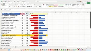 How do I highlight selected cells in Excel? - Excel Tips and Tricks