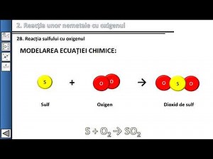 2.b. Reacția sulfului cu oxigenul