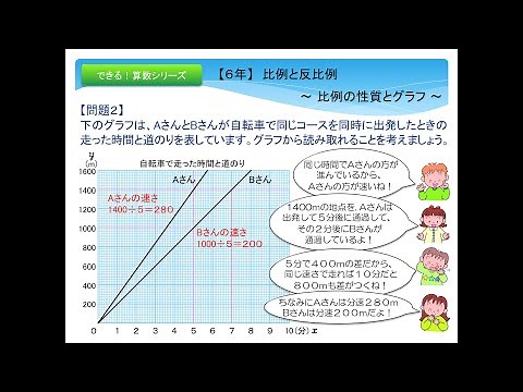 [6th grade] Proportional and inverse proportionality ~ Properties of proportionality and graphs ~