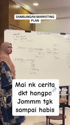 Unlocking the Amway Business Model: A Detailed Overview