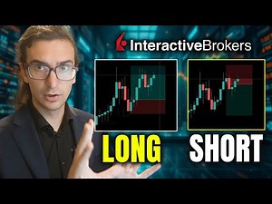 Powerful Bracket Order Setup for Interactive Brokers TWS (Swing Trading, Scalping)