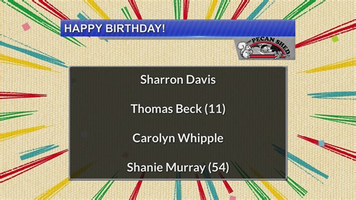 Birthdays for April 8th