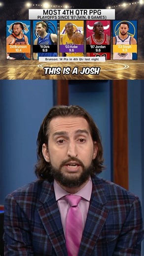 7.8K views · 434 reactions | Jalen BrunsHIM | First Things First on FS1 | Facebook