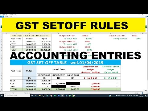GST Set Off New Rules | GST Adjustment | Awesome Tips | SVJ Academy
