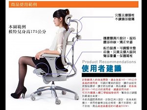 #電腦椅知識 打電腦的正確坐姿 改善腰部不適 ! 先改使用習慣，再去挑一張好椅子!