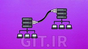 Scalable Real-Time Backends with WebSockets