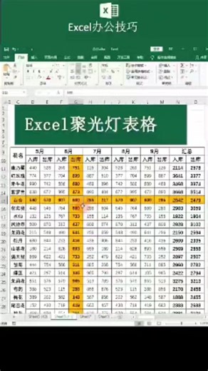 #Excel #exceltips | Excel tutorial