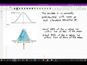Statistics for Decision Making Lecture 21 The Normal Distribution