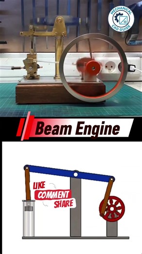 Beam Engine #viral #automobile #engineblock #engineering #mechanical #cncsoftware #foryou #machine