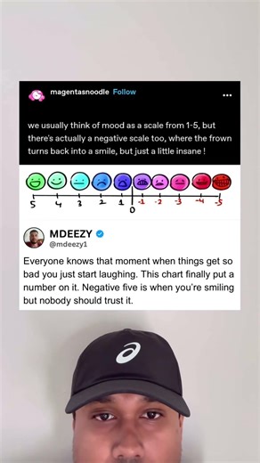 This Mood Chart Goes Into Negative Numbers And It Makes Perfect Sense #relatable #mentalhealth