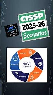 CISSP 1.9 NIST