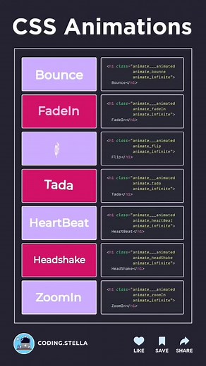 2.3K reactions · 640 shares | CSS Animation . . By-codingstella Follow for more Unique Ideas | Unique Ideas | Facebook