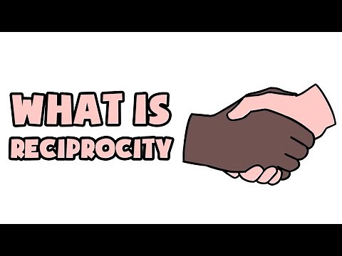 What is Reciprocity | Explained in 2 min