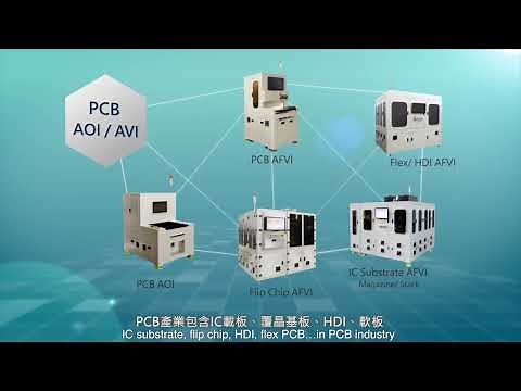 由田新技股份有限公司 自動光學檢測 UTECHZONE CO., LTD. AoI