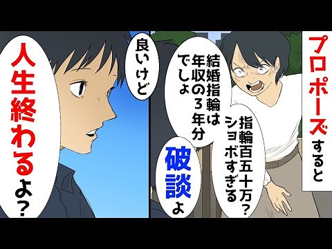 プロポーズした