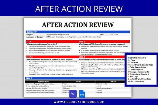 After Action Report Template: Project Review, Lessons Learned (digital Download) - Etsy