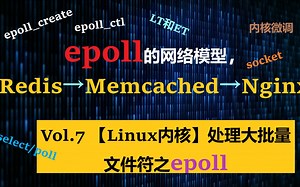 Vol.7 【Linux内核】处理大批量文件符之epoll，epoll_create、epoll_ctl、LT和ET、socket、内核微调