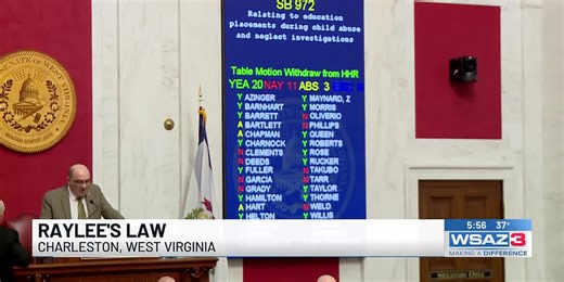 West Virginia Legislature sees last-minute efforts for ‘Raylee’s Law’