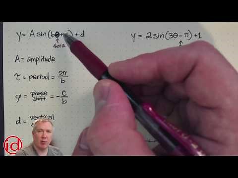 How to calculate amplitude, period, phase shift, and vertical shift