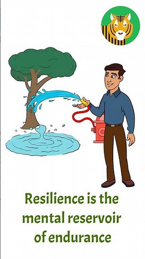 🐯 Defining Resilience: What It Means and Why It Matters #resilience #resilient tiger #potential