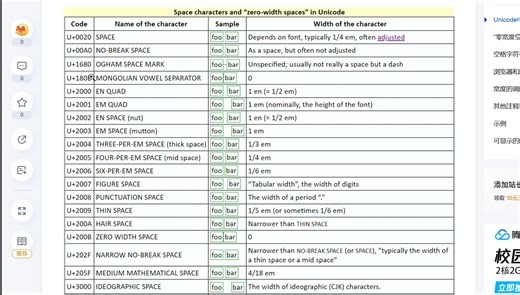 SpaceString: 基于零间距空格的加密方式