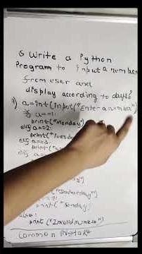 #pdhai ki unchai # write python program to enter a number from user and display the days of week