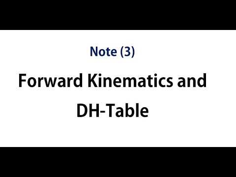 Industrial Robotics : Forward Kinematics Part(2)