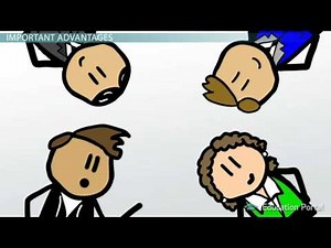 Effective Communication and Barriers | Introduction to Business