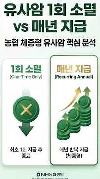 유사암 1회 소멸 vs 매년 지급… 농협 체증형 유사암 핵심 분석 #농협보험 #유사암보험 #체증형보험 #유사암진단비 #보험신상품 #보험정보