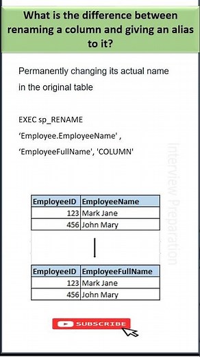 Renaming vs Aliasing column in SQL Server #sql